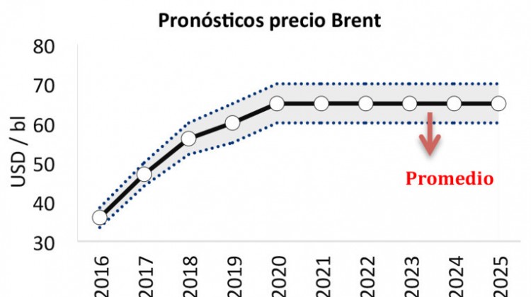 informe_economico_abril_2016-1 face